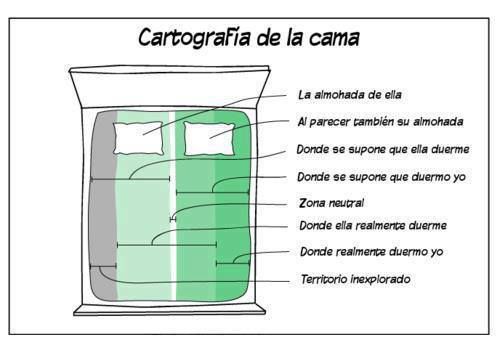 photo mapadelacama_zps1a00bcb5.jpg