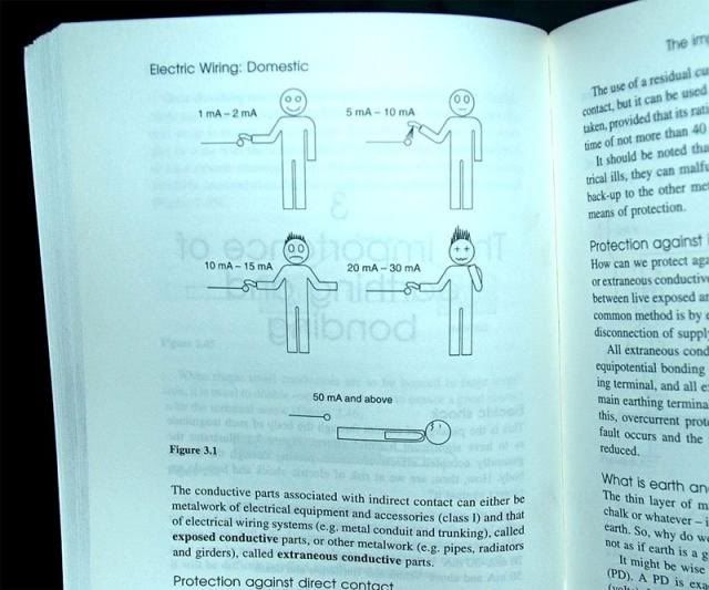 Американский учебник по физике (2 фото)