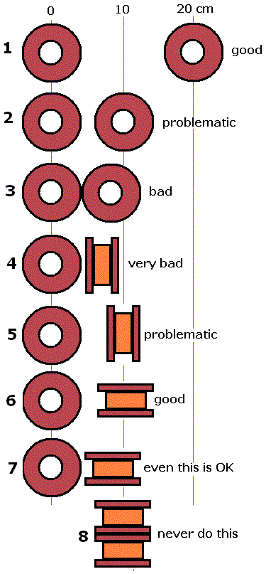 coilplacement.gif