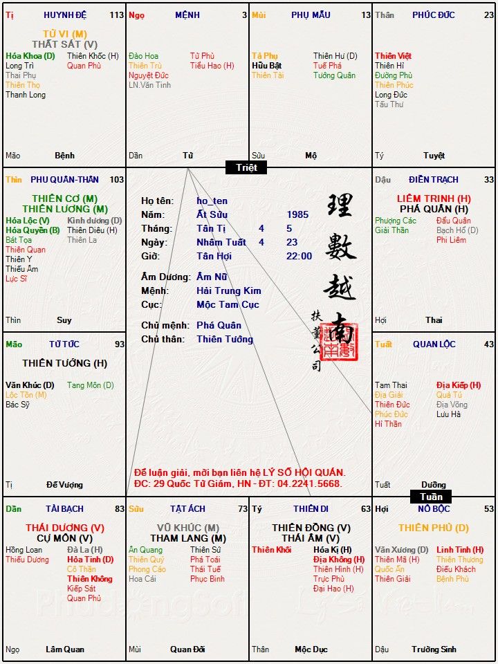 Hình ảnh