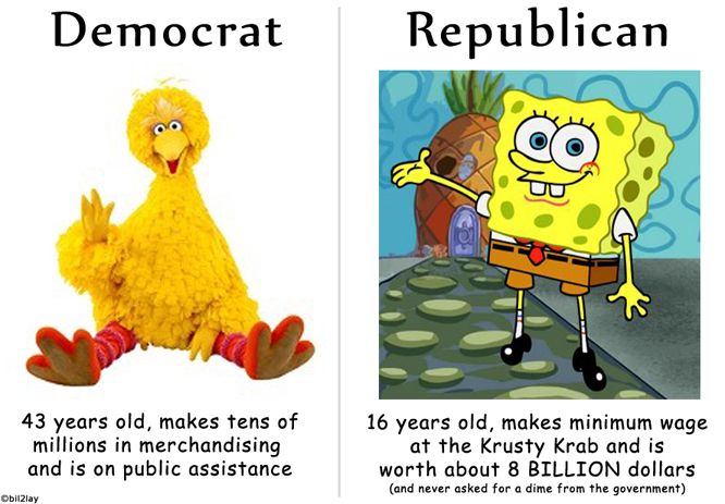 big_bird-democrat_vs_sponge_bob-gop.jpg