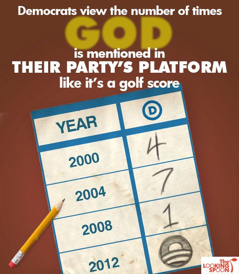 dnc_mentions_of_god.jpg