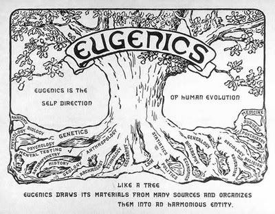 eugenics-tree.jpg