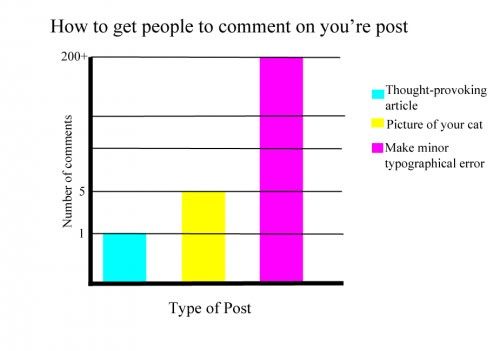 imageshow-to-get-comments.jpg