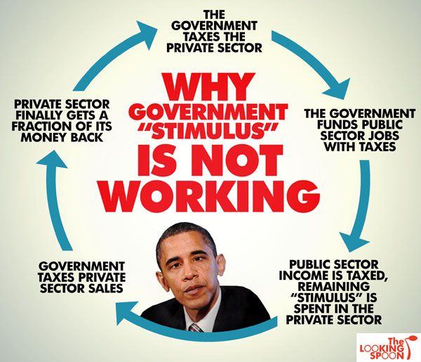 why_stimulus_doesnt_work.jpg