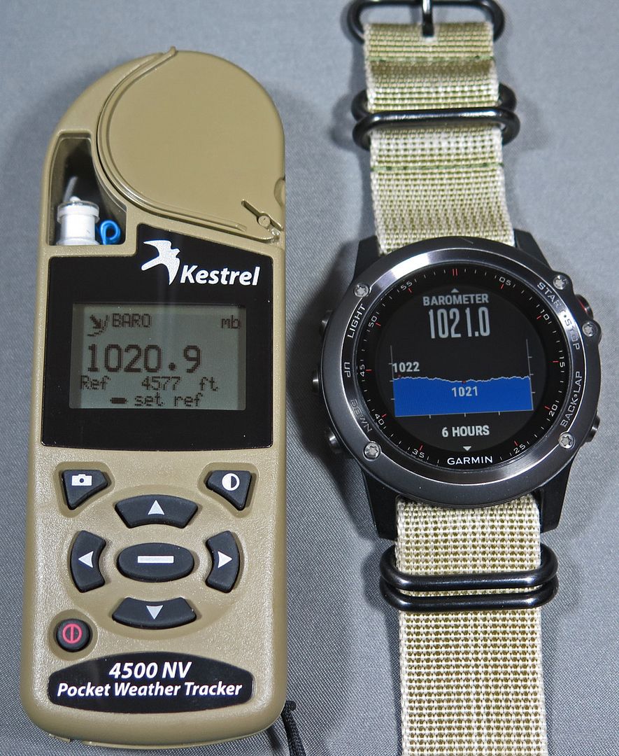 fenix tactix