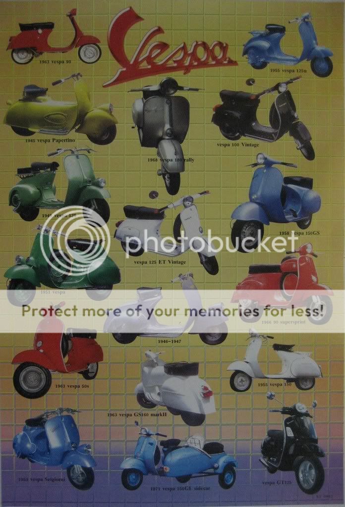 Vespa Scooter Motorcycle Poster 17 Models 1945 1971