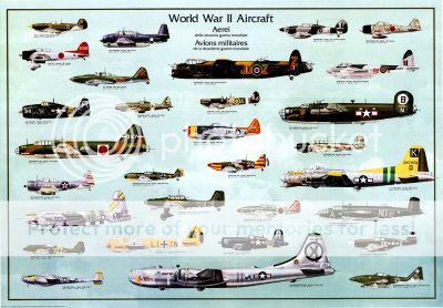 World War Two Planes